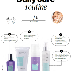 Skin Care - Facial